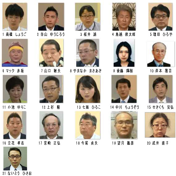 東京都知事選2016